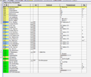 AllgemeineParameterDrieMonitor.PNG