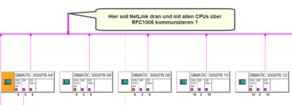NetLink an 5 CPs.png