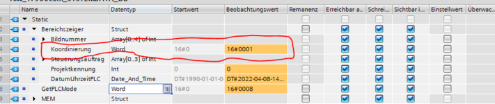 Bereichszeiger Koordinierung in der SPS.PNG Bereichszeiger Koordinierung in der SPS.PNG