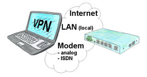 TrT-VPN.jpg TrT-VPN.jpg