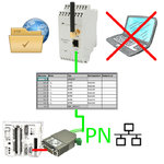 DB-S5-FTP.jpg DB-S5-FTP.jpg