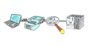 S7USB-Kommunikation.jpg S7USB-Kommunikation.jpg