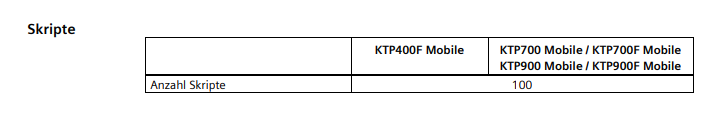 Skripte KTP.png
