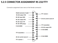 lauer_pcs095_rs232tty.png