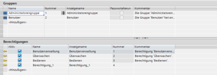 Gruppen.PNG