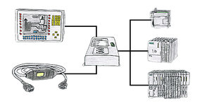 TConnector-Kommunikation.jpg