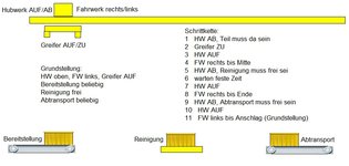 Uebersetzbruecke.jpg