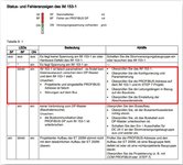 Fehleranzeige IM 153-1.JPG