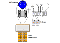 How-to-Connect-HART-Communicator-with-DP-Transmitter.png