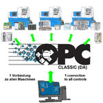 OPC-DA.jpg