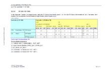 Profibus Kommunikationsmöglichkeiten.PNG