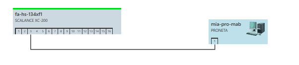 alleine mit PC und Scalance2.PNG