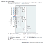 6ES7 522-1BH01-0AB0.png