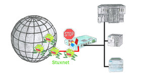 S7-Firewall-Virus.jpg S7-Firewall-Virus.jpg