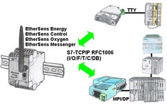 ets-RFC1006.jpg