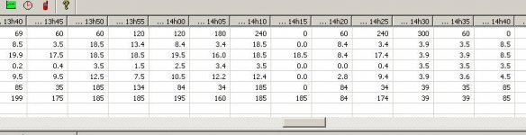 RigRC250_Data.JPG