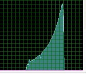 IO-Bytes.jpg