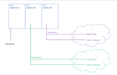 Netzwerkschema_01.png