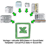SPSDateninExcel.jpg