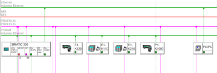 S7_Netz.PNG