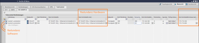 ZweiVerbindungen_jeweilsHardwareRedundant.PNG