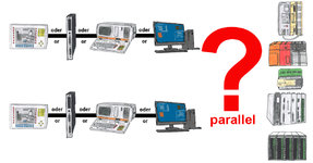 MultiplexerFamilie.jpg MultiplexerFamilie.jpg