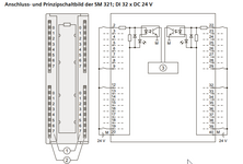 2024-03-01 08_08_56-Automatisierungssystem S7-300 Baugruppendaten.png