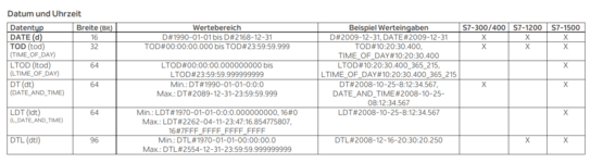 Screenshot 2024-03-08 095324.png