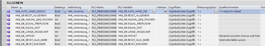 HMI_Variablen.png