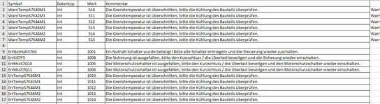 Fehler1.JPG