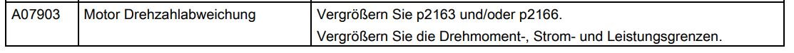 Störcode 7903.JPG