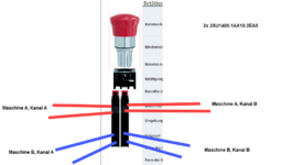 Not-Halt 4 Anschlüsse.png