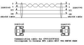 MPI_6ES7901-0BF00.jpg