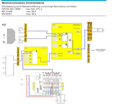 2024-05-02 18_35_45-Beckhoff Allpolige Abschaltung einer Potentialgruppe - PDF-XChange Editor.png