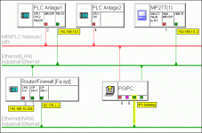 NetPro Beispiel Router.gif