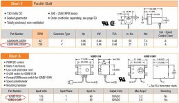 Motor and Controller.JPG