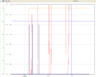 ^Dalifehler Modul 5.PNG