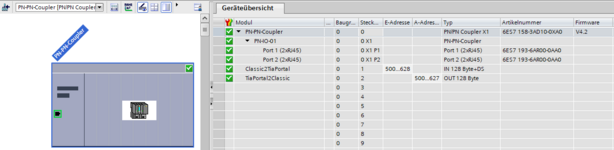 PNPN_TIA_Status.PNG