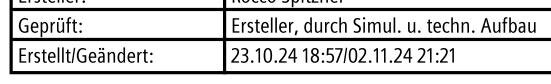 Entwicklungszeit.jpg