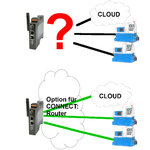 CONNECT-RouterOption.jpg CONNECT-RouterOption.jpg