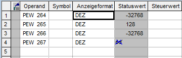 Anzeige SPS.PNG