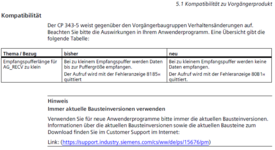 Verhaltensänderung.png