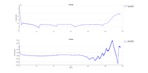 Soll_SPS_vs_Soll-Antriebe.png