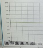 Elemente_in_Diagrammfeld.jpeg