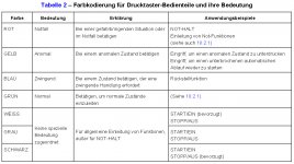 VDE0113_DT.jpg