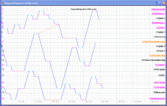 Diagramm.png