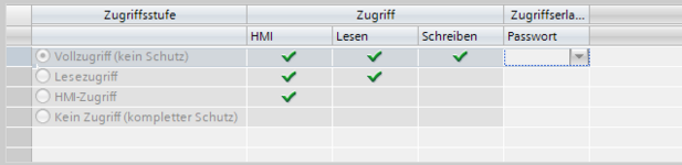 Zugriff.png
