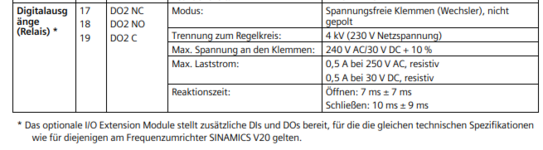 V20Relaisausgänge.PNG