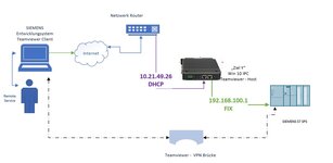 2025-07-24_TW_VPN_1.jpg