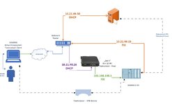 2025-07-24_TW_VPN_2.jpg 2025-07-24_TW_VPN_2.jpg